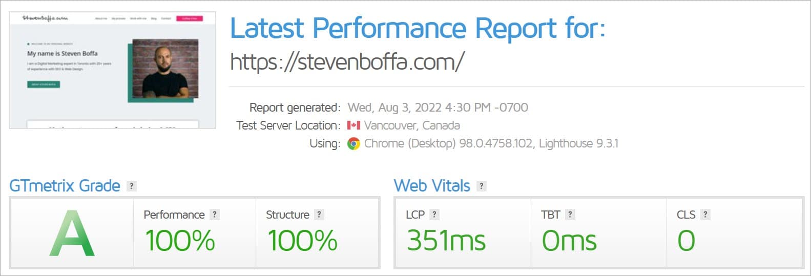 gtmetrix report for stevenboffa.com which shows a perfect 100% score