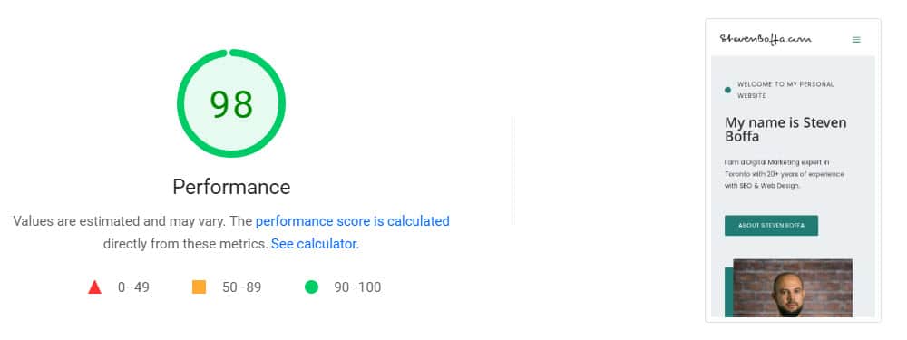 Google PageSpeed Insight mobile score of 98%