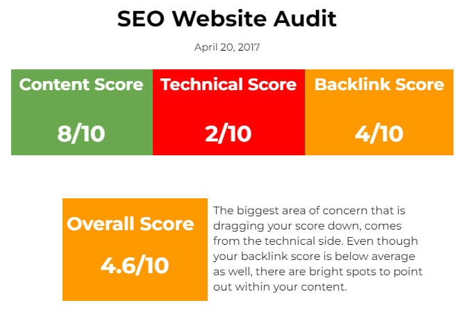 SEO audit template example